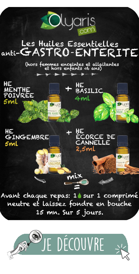 Huile Essentielle de Basilic : le Guide Complet par Olyaris